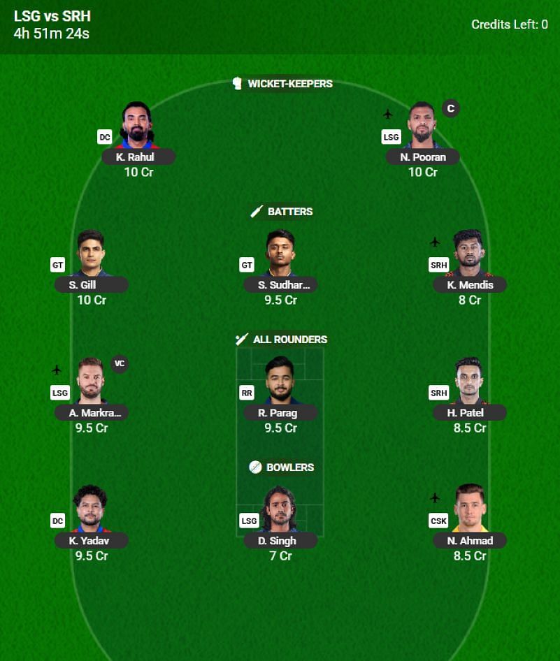 IPL 2025 Fantasy Team for Match 61 - LSG vs SRH